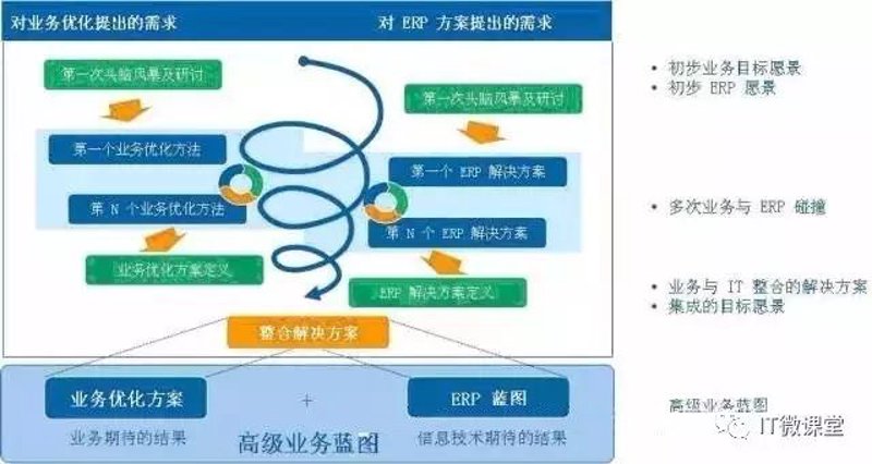 人力资源咨询：企业成长的隐形翅膀