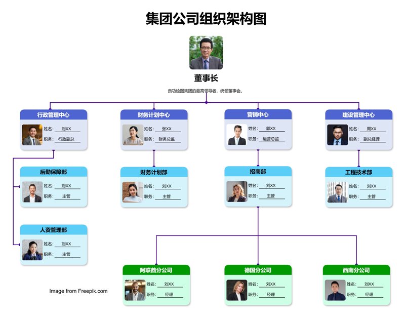 人力资源咨询行业的最新动态与发展趋势