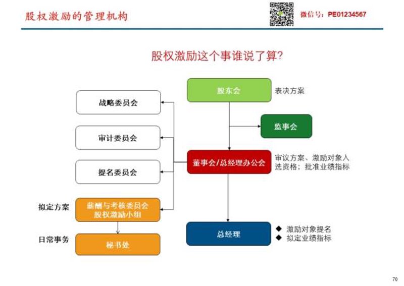 选择人力资源咨询公司的全方位指南